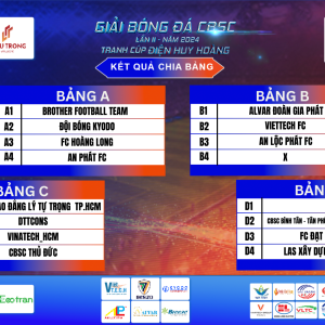 ket-qua-boc-tham-chia-bang-giai-bong-da-cbsc-lan-ii-nam-2024-tranh-cup-dien-huy-hoang